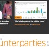 Reuters ‘Experiments’ With New Aggregator Counterparties