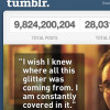Tumblr Growth Intensifies, Platform Nears 10 Billionth Post