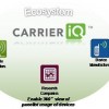 Carrier IQ problems go global as European regulators get in on the act